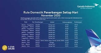 Jadwal Garuda Jakarta Bali