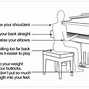 Memainkan Piano Adalah Contoh Dari